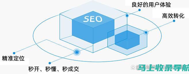 电商SEO优化的核心策略解析：关键词布局与内容质量提升的重要性